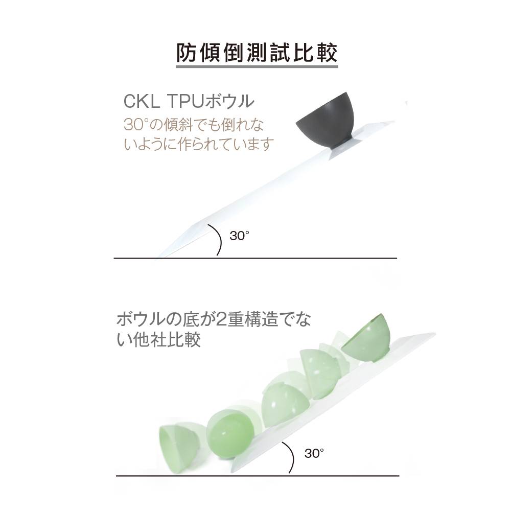 ラバーボウルの通販情報 - 公式 CML SHOP